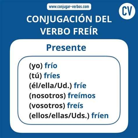 freir odmiana|Coniugazione verbo spagnolo freír .